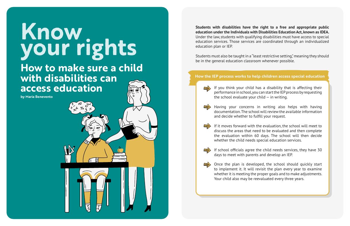 Know your rights spread — how to make sure a child with disabilities can access education, with IEP process steps