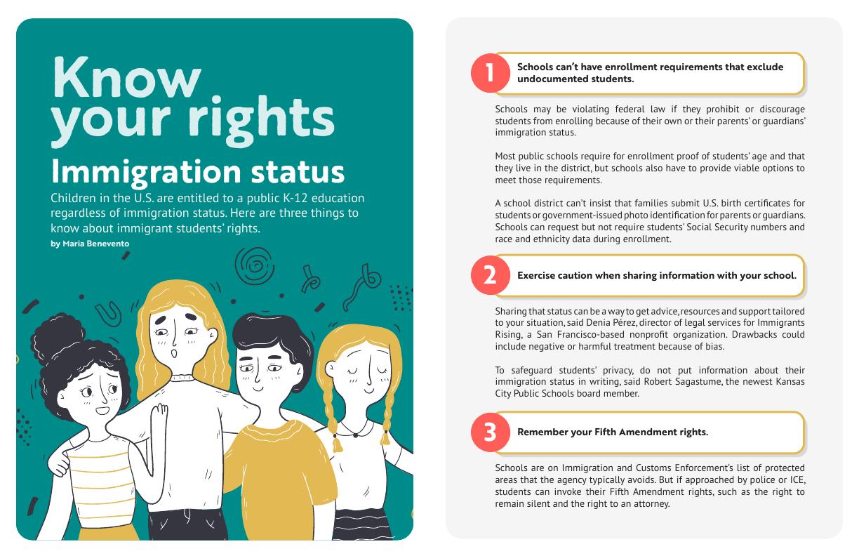 Know your rights spread on immigration status with three numbered rights
