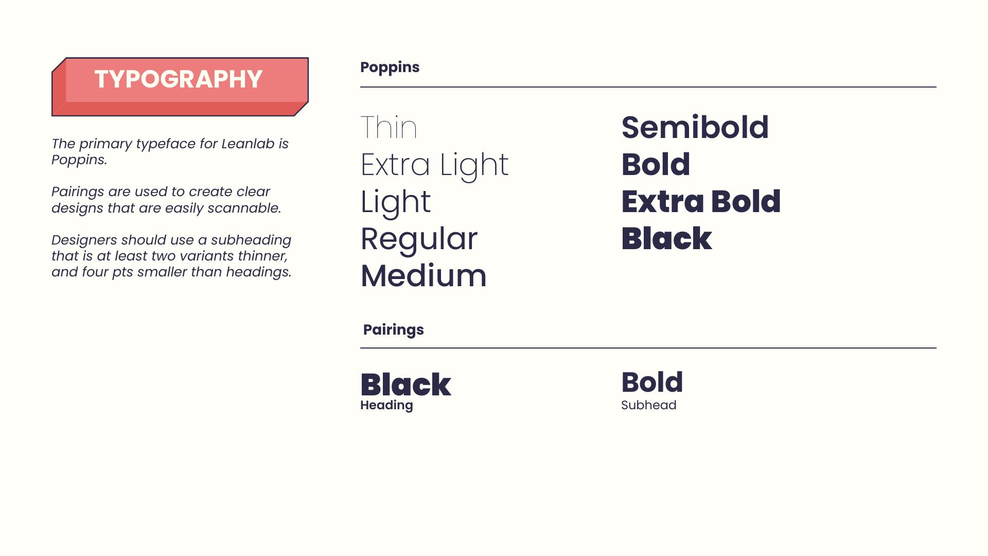 Typography page — Poppins weights and pairings