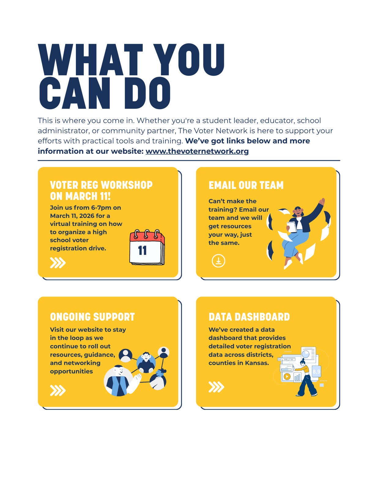 What You Can Do — cards pointing readers to a training, the team, and the data dashboard